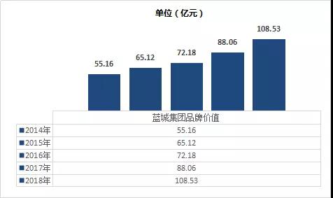 微信圖片_20181101180729.jpg